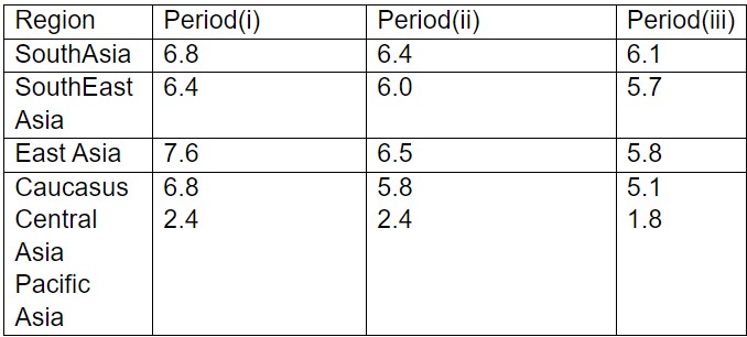 Table 5