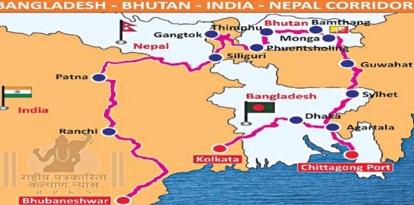 Bangladesh-Bhutan-India-Nepal (BBIN)