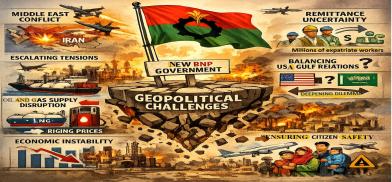 Gulf War Strains Bangladesh's Economic Fragility