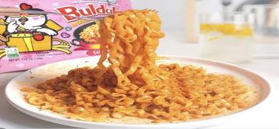 Based on primary survey of 500+ respondents and 10+ in-depth interviews | IIFT Team Kairos Case Study