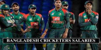 Bangladesh’s cricketers' salaries