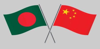 China-Bangladesh trade 