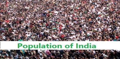 India population